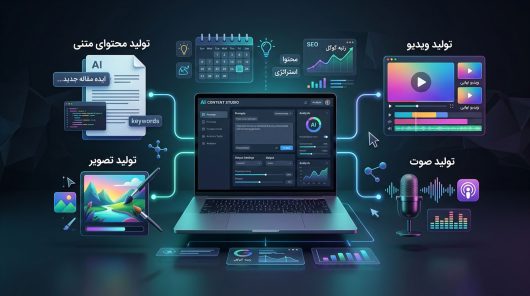 ابزارهای-هوش-مصنوعی-برای-تولید-محتوا